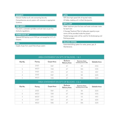 My Home Tarkshya Brochure Image 41