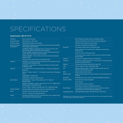 Ramky One Orbit Brochure Image 22