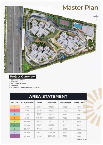 Ramky Odyssey Brochure Image 14