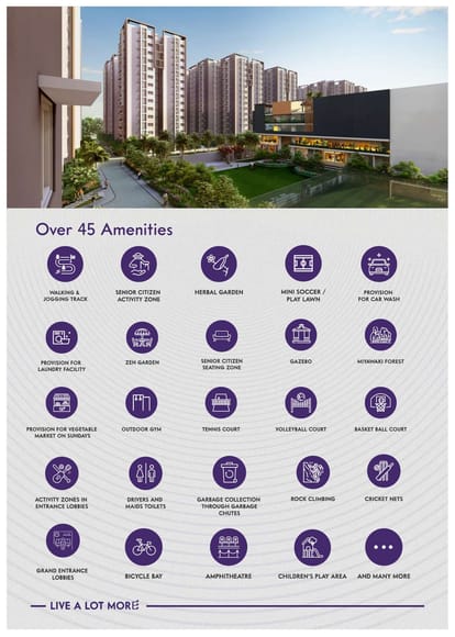 Ramky Symphony Brochure Image 6