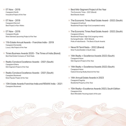 ​Casagrand Evon Brochure Image 68