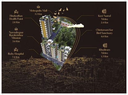 Rajwada Luxuria Brochure Image 3