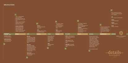 Riddhi Pramukh Elegance Brochure Image 14
