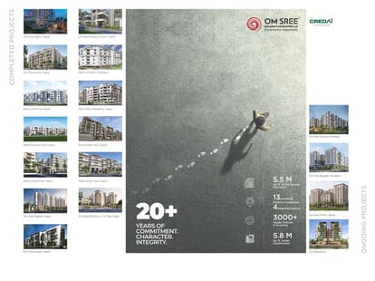 Om Sree Prithvi Brochure Image 40
