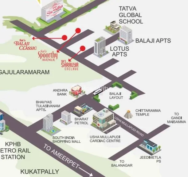 Sai's Suvidha Image 4