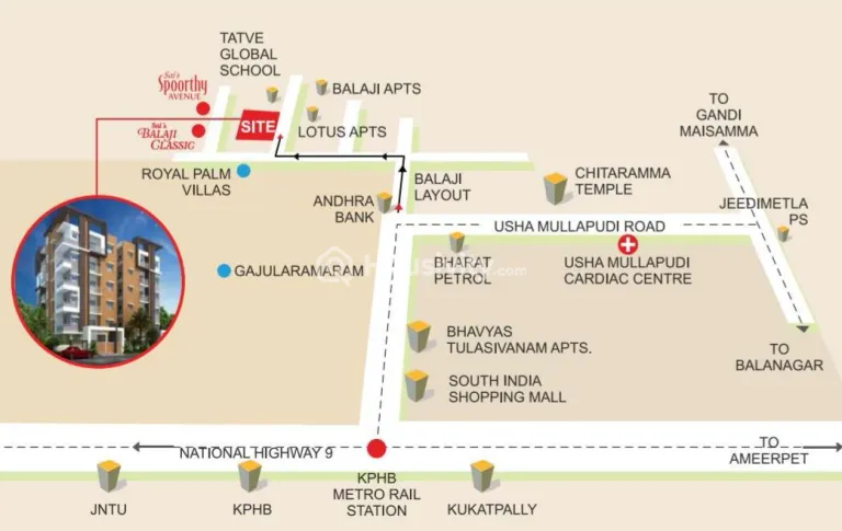 Sai's Shravya Enclave Image 3