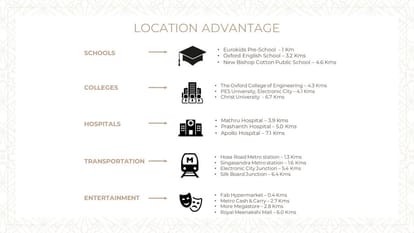 TVS Emerald Jardin Brochure Image 11