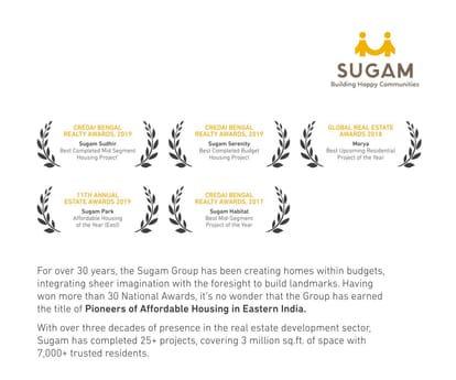 Sugam Urban Lakes Brochure Image 26