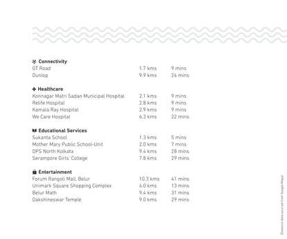 Sugam Urban Lakes Brochure Image 12