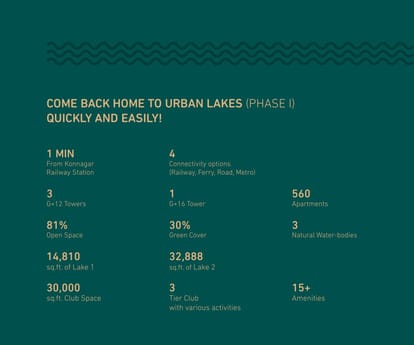 Sugam Urban Lakes Brochure Image 7