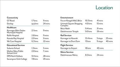 Sugam Urban Lakes Brochure Image 34