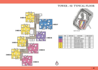Prestige Beverly Hills Brochure Image 45