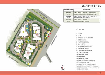 Prestige Beverly Hills Brochure Image 25