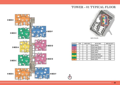 Prestige Beverly Hills Brochure Image 33