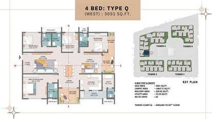 Prestige Spring Heights Brochure Image 52