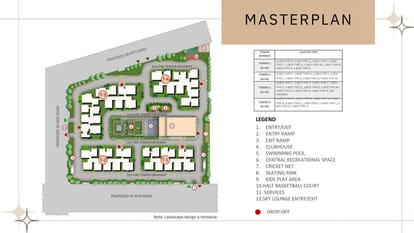 Prestige Spring Heights Brochure Image 12