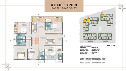 Prestige Spring Heights Brochure Image 48