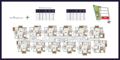 Oorjita Vedant Brochure Image 9