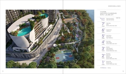 Ira Moonglade Apartments Brochure Image 17