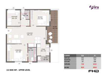Ira M3 Brochure Image 36