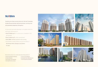 Sureka Sunrise Aura Brochure Image 12