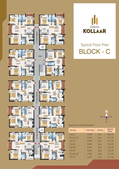 Svadha Kollaar Brochure Image 6