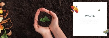 Provident Ecopolitan Brochure Image 14