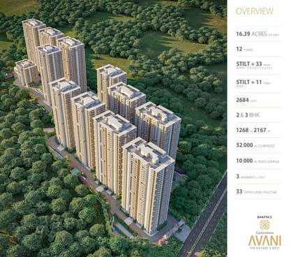 Bhavya Tulasivanam Avani Brochure Image 22