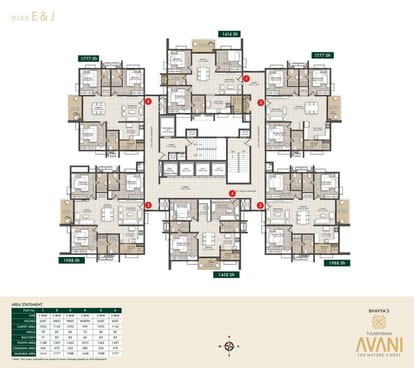 Bhavya Tulasivanam Avani Brochure Image 27