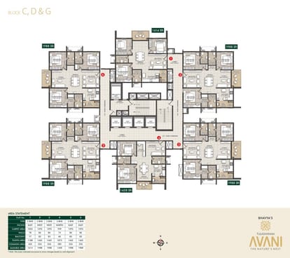 Bhavya Tulasivanam Avani Brochure Image 26