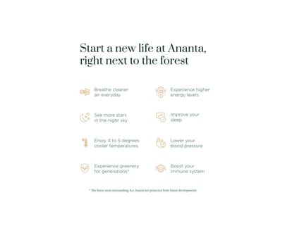 Ace Ananta Brochure Image 5