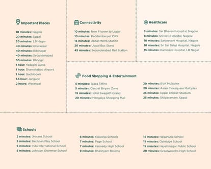 Ace Ananta Brochure Image 7