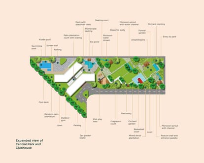 Ace Ananta Brochure Image 23