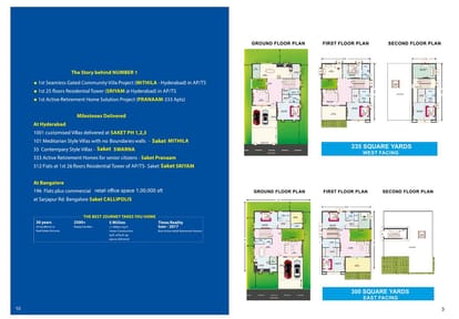Saket Bhu Satva Brochure Image 3