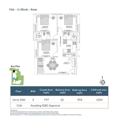 Purti Aroma Brochure Image 9