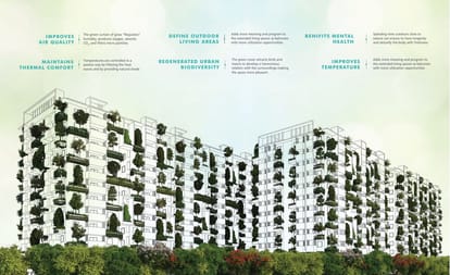 Tripura Green Alpha Brochure Image 3