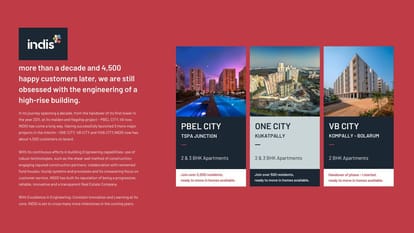 Indis Viva City Brochure Image 12