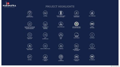 NSL Nakshatra Brochure Image 50
