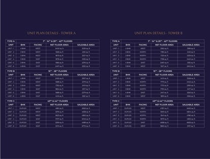 NSL East Luxoria Brochure Image 25