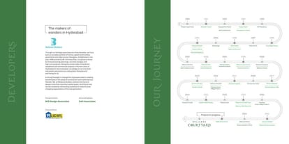 Reliance Courtyard Brochure Image 14