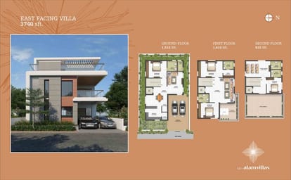 GK's Alam Villas Brochure Image 15