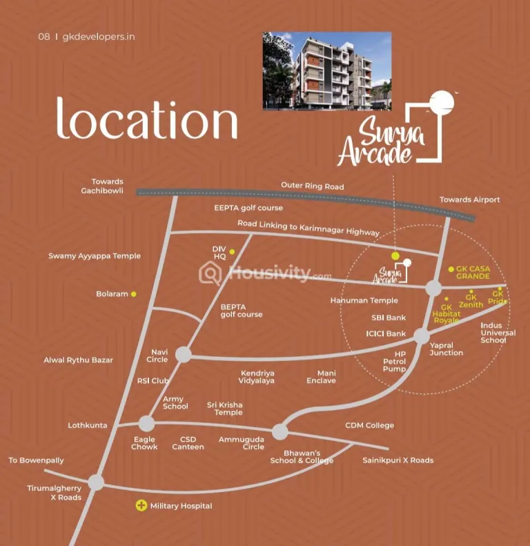 GK's Surya Arcade Image 5