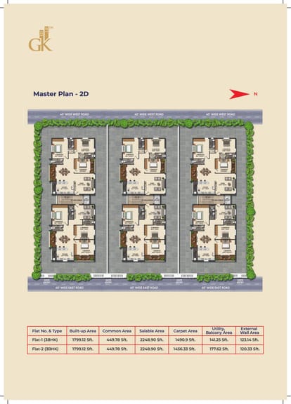 GK's Triad Brochure Image 4
