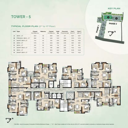 Rishi Ventoso Phase 2 Brochure Image 17