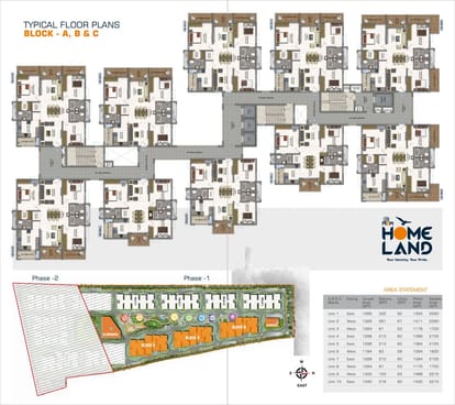 Raghuram A2A Homeland Brochure Image 6