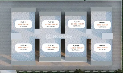 Doyen Ascent Condor Image 9