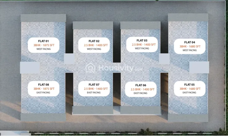 Doyen Ascent Condor Image 9