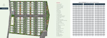 Achyuta Brochure Image 5