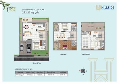 APR Praveen's Hillside Brochure Image 21