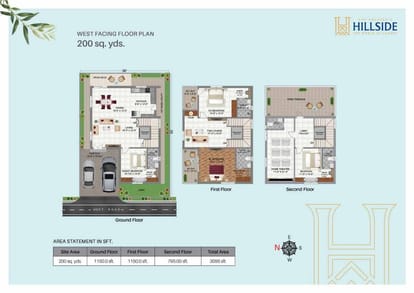 APR Praveen's Hillside Brochure Image 27